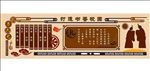 校训校风办学理念展板