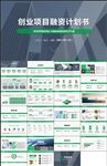 创业项目策划商业计划书PPT