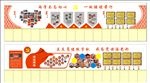 社区党建