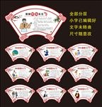 校园文化 教师礼仪
