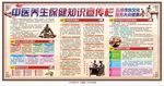 中医养生宣传栏