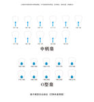 广告扇专用版线