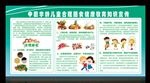学龄儿童合理膳食均衡营养展板