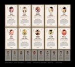 中国古代著名文学家