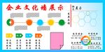 企业文化墙展示