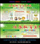 绿色社区医院健康教育宣传栏