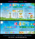 蓝色清爽健康教育宣传专栏