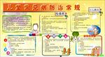 健康教育宣传栏