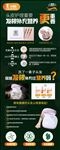 38易拉宝头部按摩器设计描述