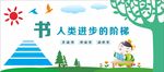 阅览室文化墙