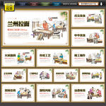 兰州拉面