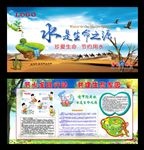 节约用水 水是生命之源