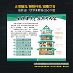 合理膳食