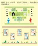 厕所文化墙
