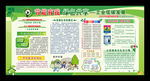 全国节能宣传周和全国低碳日