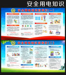 车间用电安全知识宣传栏