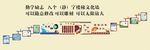勤学励志文化墙
