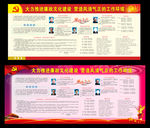 廉政文化建设宣传栏