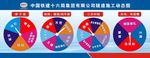 中国铁建隧道施工动态图