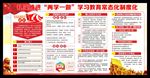 两学一做常态化制度化宣传栏