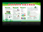垃圾分类 文明城市宣传栏图片
