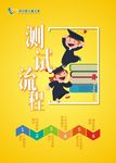 流程