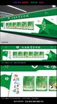 医院健康知识文化墙布置图