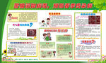 警惕诺如病毒 预防春季传染病