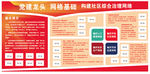 政府党建网格管理文化墙