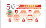 政府党建社区综合治理文化墙