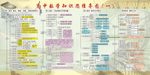 高中数学知识思维导图1