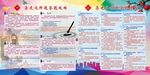 高考历史复习资料