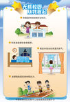 无核校园卡通海报