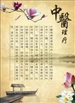 古香古色海报