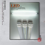 LED节能灯具海报