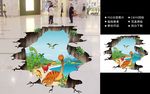 3D地贴