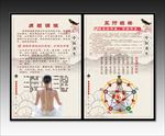 美容院挂图