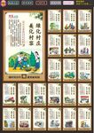 城市建设