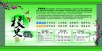 校园文化墙校史