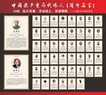共产党伟人简介