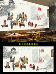 火锅壁画