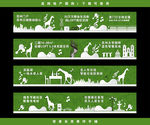 高档房地产围挡