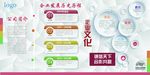 企业文化墙公司发展历程时间