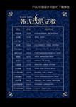 韩式半永久价目表