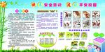 平安校园学校安全教育宣传栏.