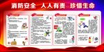 消防安全主题公益文化宣传栏