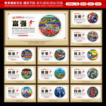 社会主义核心价值观