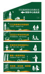 绿植围墙