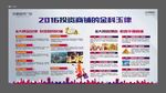 房地产商业展板图片