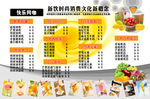 快乐网咖饮品价目表